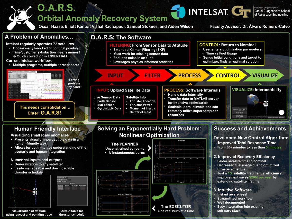 OARS Expo Poster